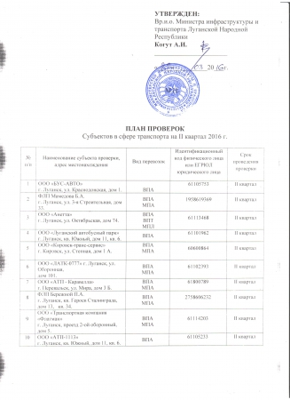 Об утверждении плана проверок субъектов в сфере транспорта на 2 квартал 2016 года