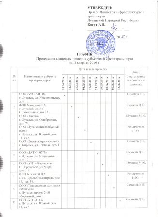 Об утверждении плана проверок субъектов в сфере транспорта на 2 квартал 2016 года