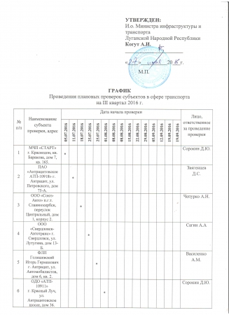 Об утверждении плана проверок субъектов в сфере транспорта на III квартал 2016г.