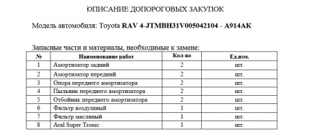 ЗАПРОС НА ПРЕДОСТАВЛЕНИЕ ЦЕНОВОЙ ИНФОРМАЦИИ