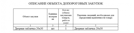 ЗАПРОС НА ПРЕДОСТАВЛЕНИЕ ЦЕНОВОЙ ИНФОРМАЦИИ