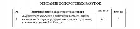 ЗАПРОС НА ПРЕДОСТАВЛЕНИЕ ЦЕНОВОЙ ИНФОРМАЦИИ