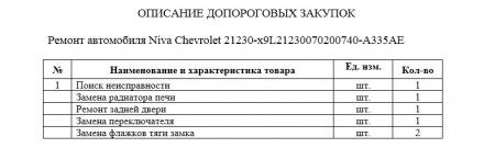 ЗАПРОС НА ПРЕДОСТАВЛЕНИЕ ЦЕНОВОЙ ИНФОРМАЦИИ