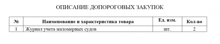 ЗАПРОС НА ПРЕДОСТАВЛЕНИЕ ЦЕНОВОЙ ИНФОРМАЦИИ