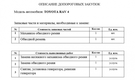 ЗАПРОС ЦЕНОВЫХ ПРЕДЛОЖЕНИЙ (Запасные части и материалы TOYOTA RAV 4)