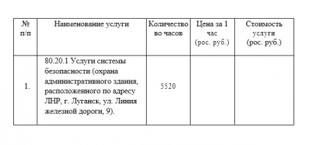 ЗАПРОС  ценовых предложений  № 2 от 12.04.2019