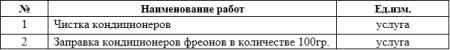 ЗАПРОС НА ПРЕДОСТАВЛЕНИЕ ЦЕНОВОЙ ИНФОРМАЦИИ