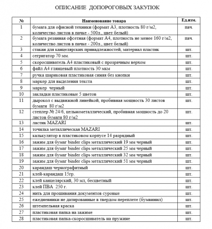 ЗАПРОС НА ПРЕДОСТАВЛЕНИЕ ЦЕНОВОЙ ИНФОРМАЦИИ