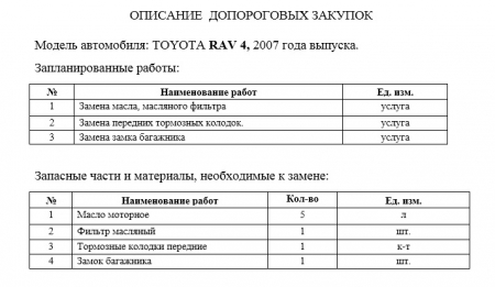 ЗАПРОС НА ПРЕДОСТАВЛЕНИЕ ЦЕНОВОЙ ИНФОРМАЦИИ