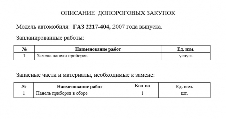 ЗАПРОС НА ПРЕДОСТАВЛЕНИЕ ЦЕНОВОЙ ИНФОРМАЦИИ