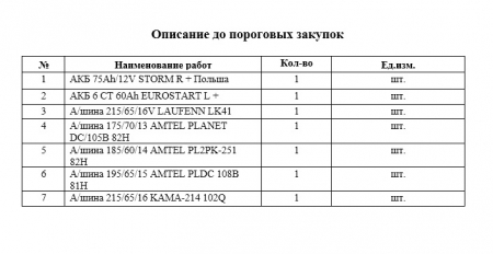 Запрос на предоставление ценовой информации