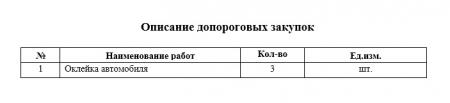 Запрос на предоставление ценовой информации