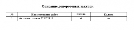 Запрос на предоставление ценовой информации