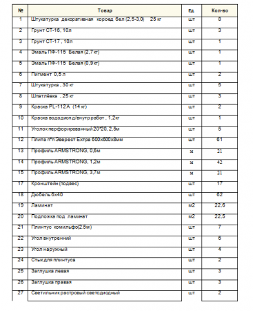 Запрос на предоставление ценовой информации