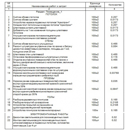 Запрос на предоставление ценовой информации