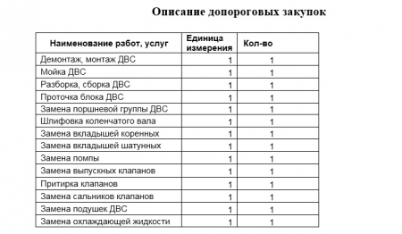 Запрос на предоставление ценовой информации