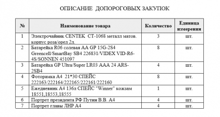 Запрос ценовой информации