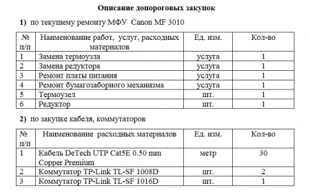 Запрос на предоставление ценовой информации