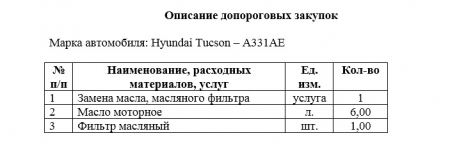 Запрос на предоставление ценовой информации