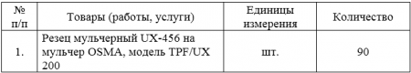 ГУП ЛНР «Луганский автодор»  проводит запрос ценовых предложений на закупку резцов для мульчера