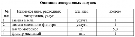 Запрос на предоставление ценовой информации