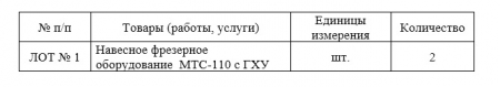 ГУП ЛНР «Луганский автодор» проводит запрос ценовых преложений на оборудование 