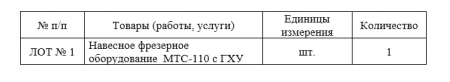  ГУП ЛНР «Луганский автодор» проводит запрос ценовых предложений на оборудование