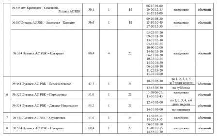 Министерство инфраструктуры и транспорта Луганской Народной Республики объявляет конкурс на перевозку пассажиров на автобусном маршруте общего пользования