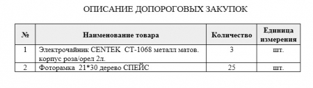 Запрос ценовой информации