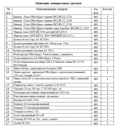 Запрос на предоставление ценовой информации