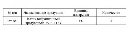 ГУП ЛНР «Луганский автодор» проводит конкурс коммерческих предложений по закупке катков вибрационных тротуарных