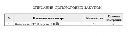 Запрос ценовой информации