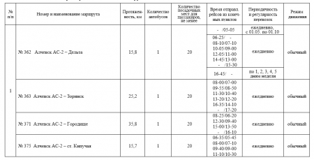 ОБЪЯВЛЕНИЕ