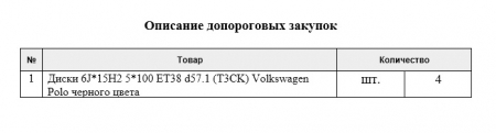 Запрос на предоставление ценовой информации