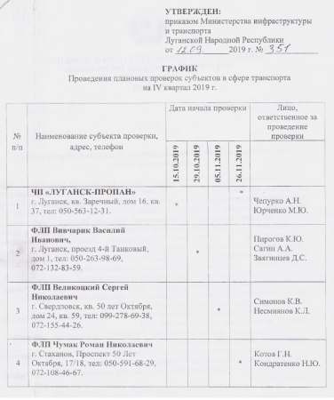 Об утверждении плана и графика проверок субъектов в сфере транспорта на IV квартал 2019 г.