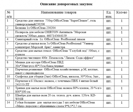 Запрос на предоставление ценовой информации