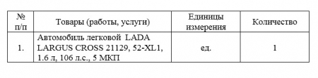 ГУП ЛНР «Луганский автодор» проводит конкурс коммерческих предложений для закупки автомобиля