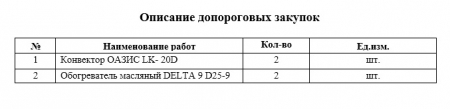 Запрос на предоставление ценовой информации