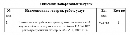 Запрос на предоставление ценовой информации