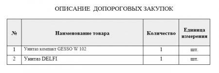 Запрос ценовой информации