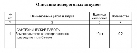 Запрос на предоставление ценовой информации