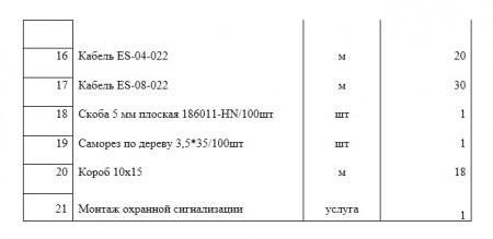 Запрос на предоставление ценовой информации