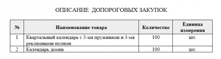 Запрос ценовой информации