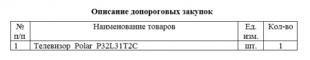 Запрос на предоставление ценовой информации