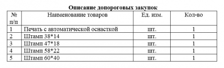 Запрос на предоставление ценовой информации