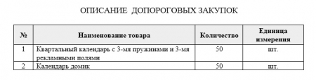 Запрос ценовой информации