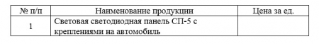 ГУП ЛНР «Луганский автодор» проводит мониторинг ценовых предложений на приобретение оборудования