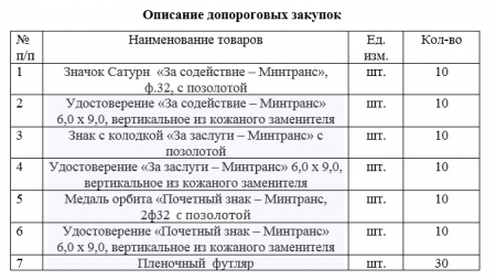 Запрос на предоставление ценовой информации